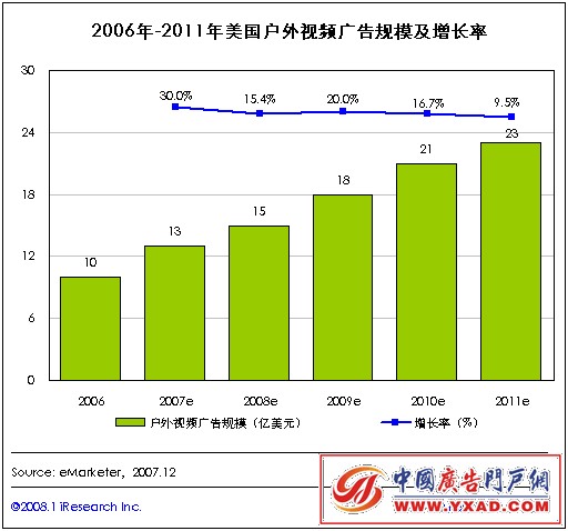 ������´����в鿴ԭʼͼƬ