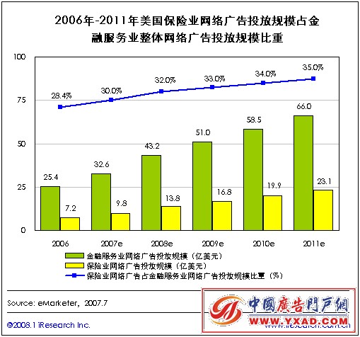 ������´����в鿴ԭʼͼƬ