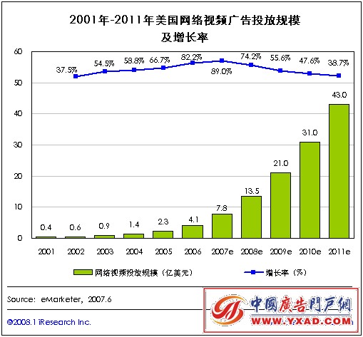������´����в鿴ԭʼͼƬ