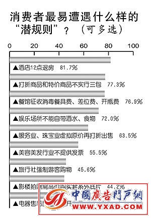 99.4%�˳Թ���������Э��ͷ��ս����Ǳ����