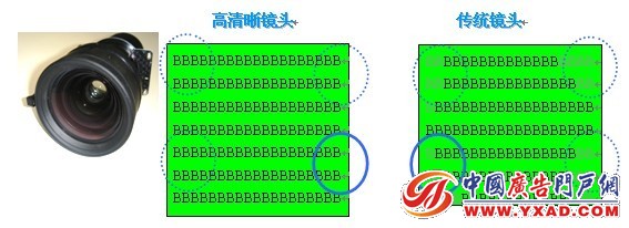 ��ȫ���и������۽�����ͷ