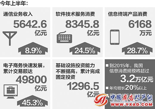 ��ͼ���̻�ΰ